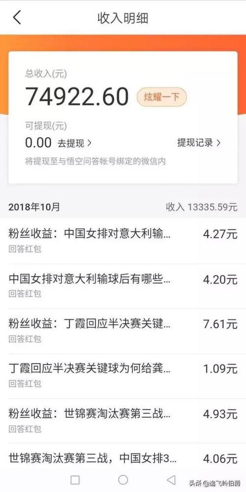 头条在哪里开通问答功能,轻松开通，互动交流新体验