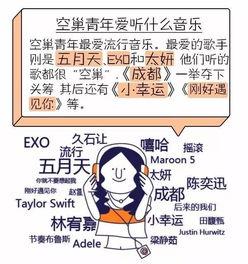 头条空巢青年少女,少女生存困境与未来展望”